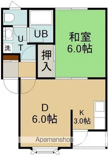 グローリア上野NO2【2階】の間取り